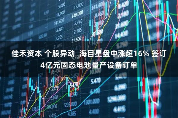 佳禾资本 个股异动  海目星盘中涨超16% 签订4亿元固态电池量产设备订单